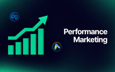 What is Performance Marketing?